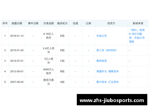 九博体育虎扑NBA滚动：全方位深度解读与最新动态报道 - 副本