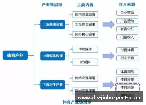 九博体育北京控股计划战略合作，拓展产业链布局 - 副本