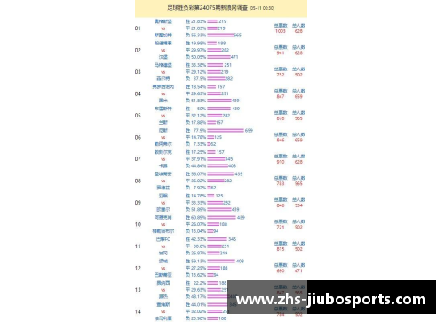 九博体育沙尔克04主场逼平斯图加特，积分榜稳步上升